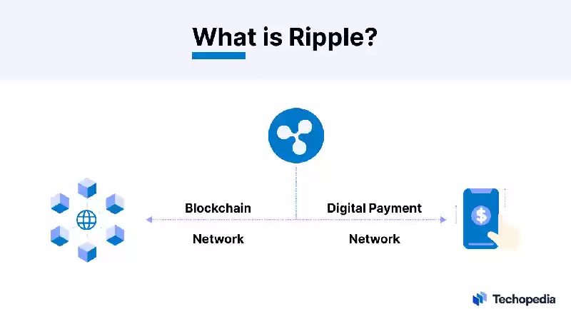 Ripple (XRP)